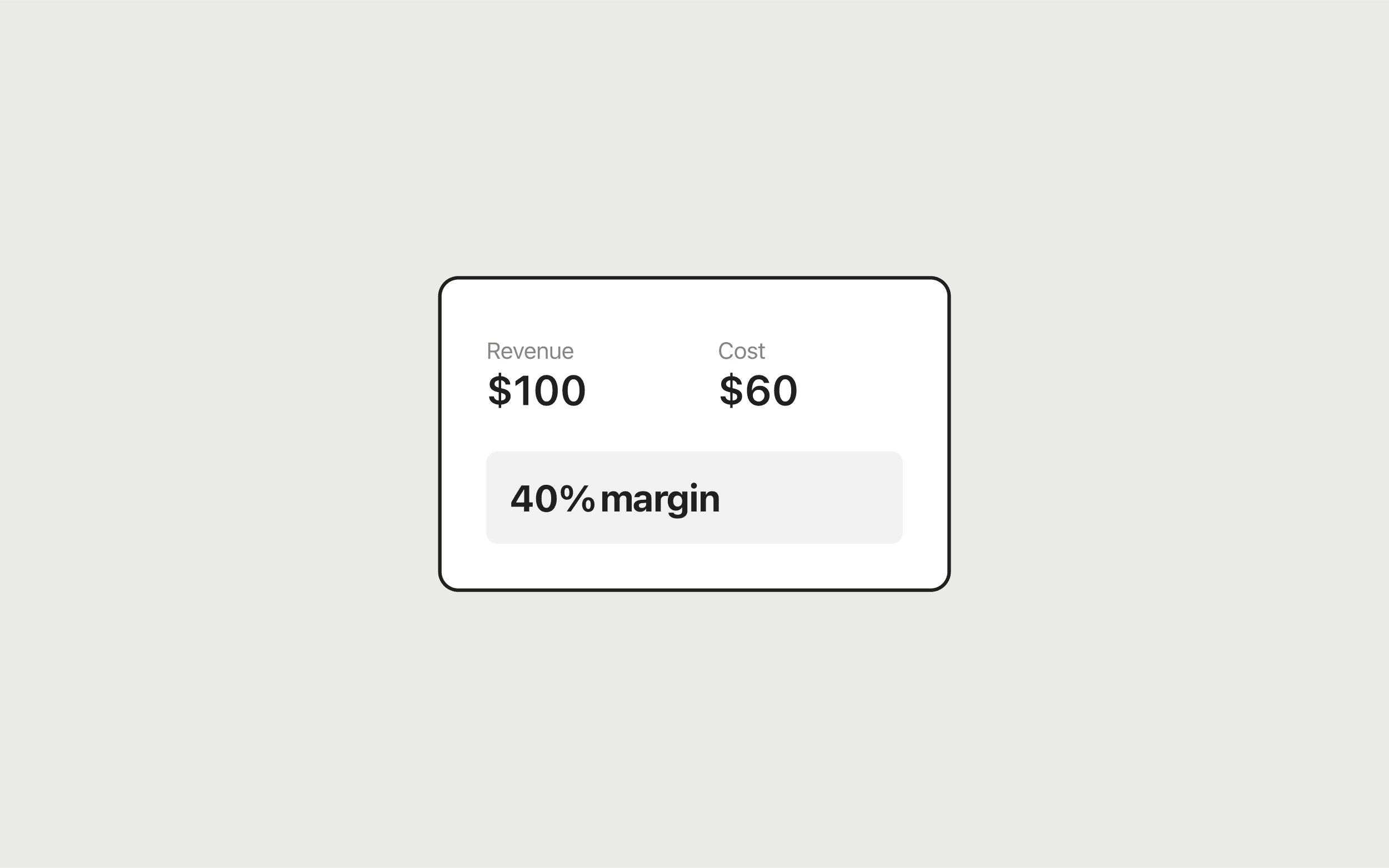How to calculate markup — Toolstik guide Illustration of adding a markup percentage on top of product cost to reach a selling price